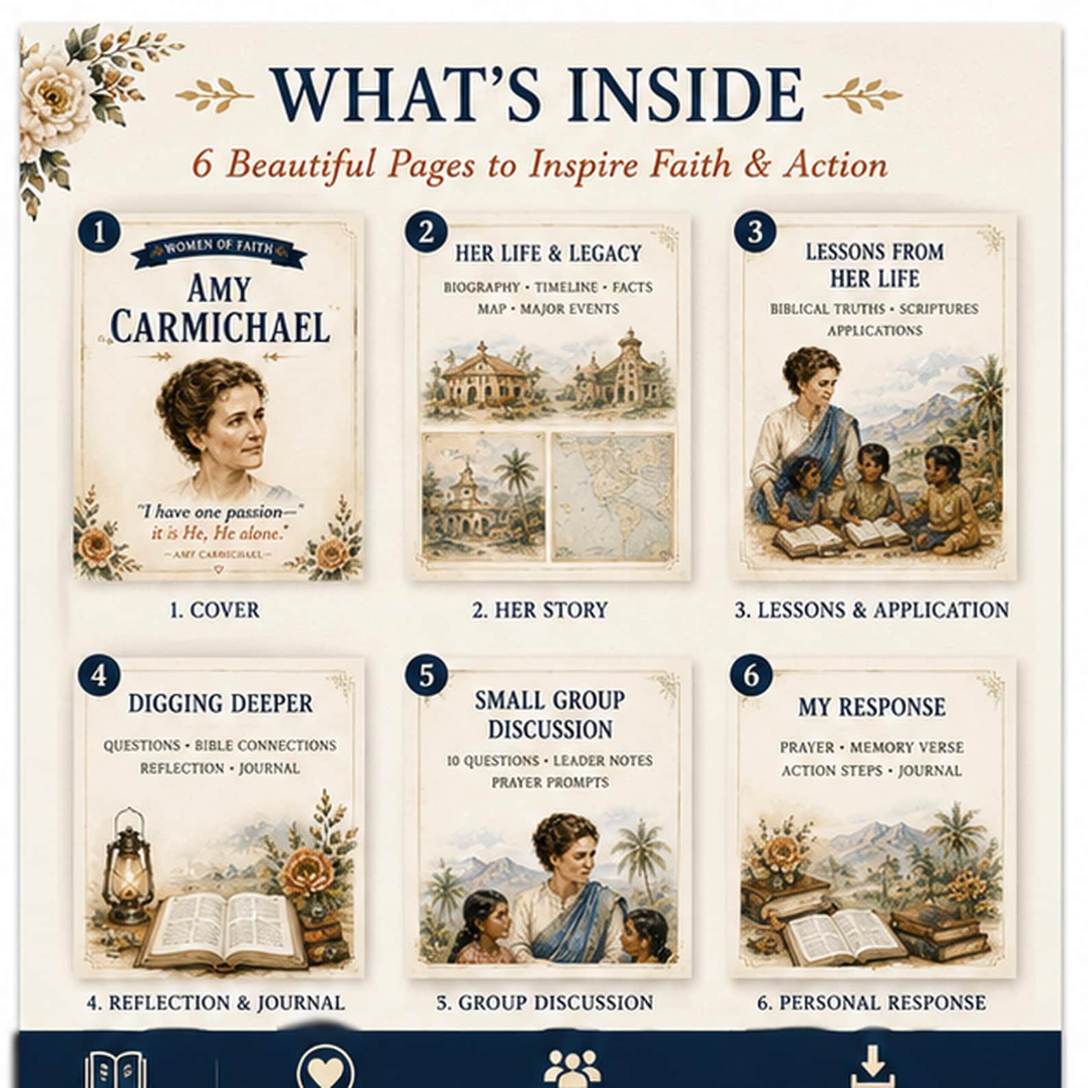 Six coordinated Amy Carmichael Bible study printable pages