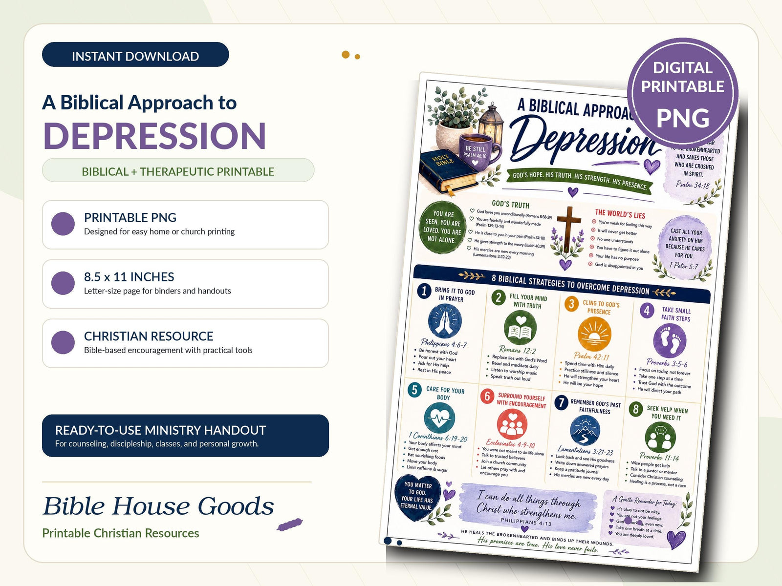 Biblical Approach to Depression Printable | Christian Hope Scripture Infographic, Faith-Based Depression Guide, Instant Download