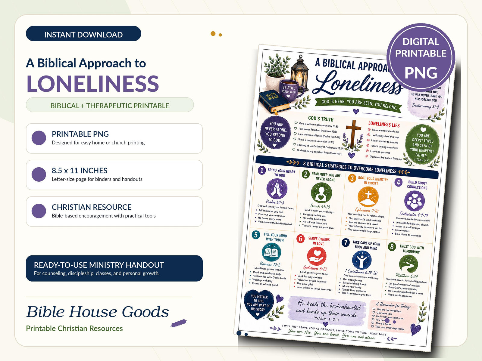 Biblical Loneliness Infographic | Christian Faith Guide (Digital Download) Bible House Goods