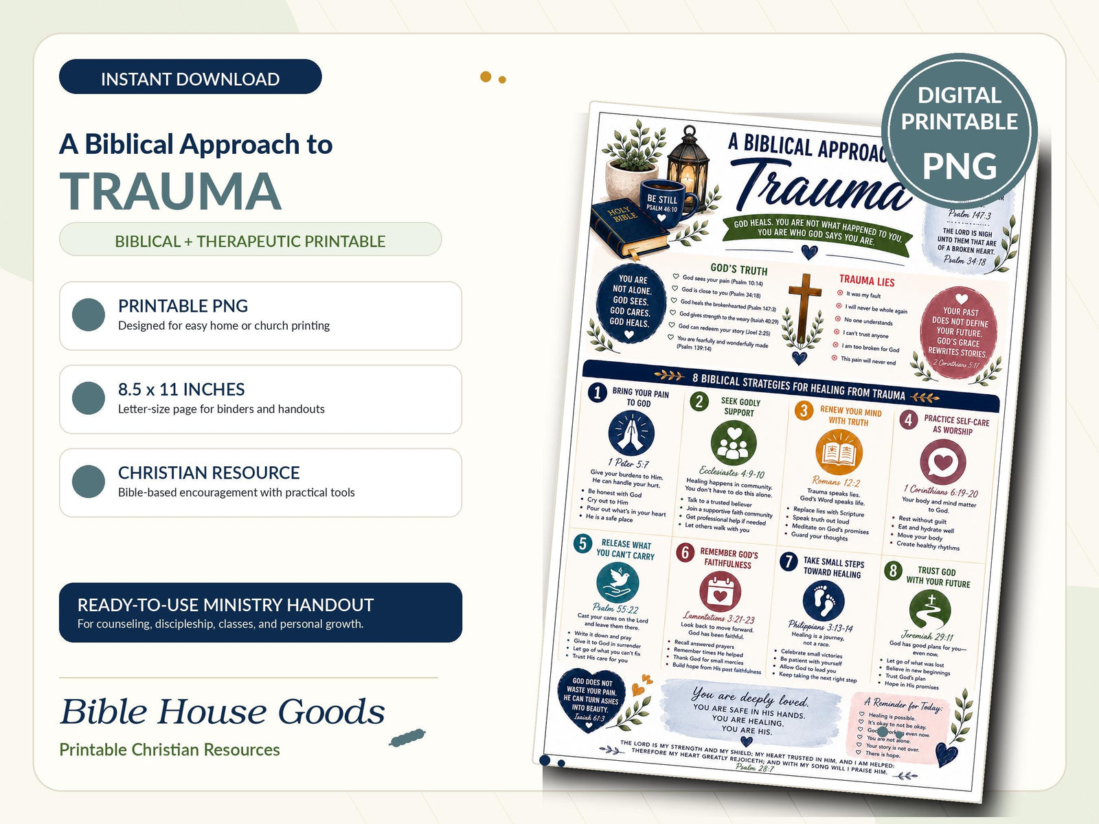 Biblical Trauma Healing Guide | Christian Scripture Infographic (Digital Download) Bible House Goods