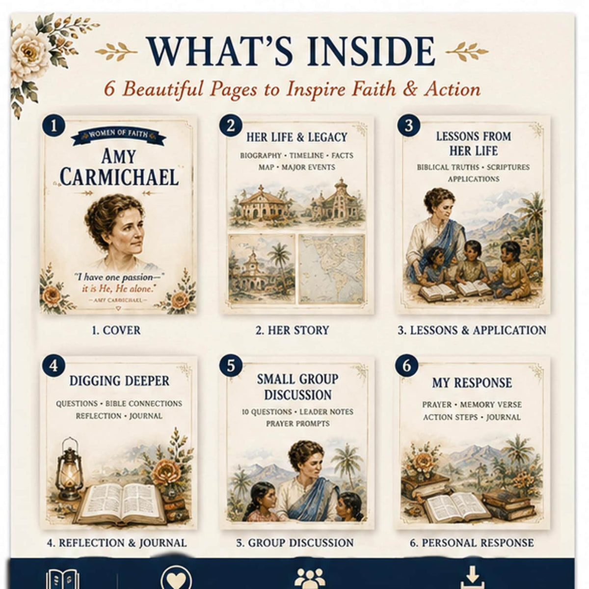 Amy Carmichael Bible Study Printable | Christian Missionary Biography (6-Page PDF) - Bible House GoodsET-4554252231