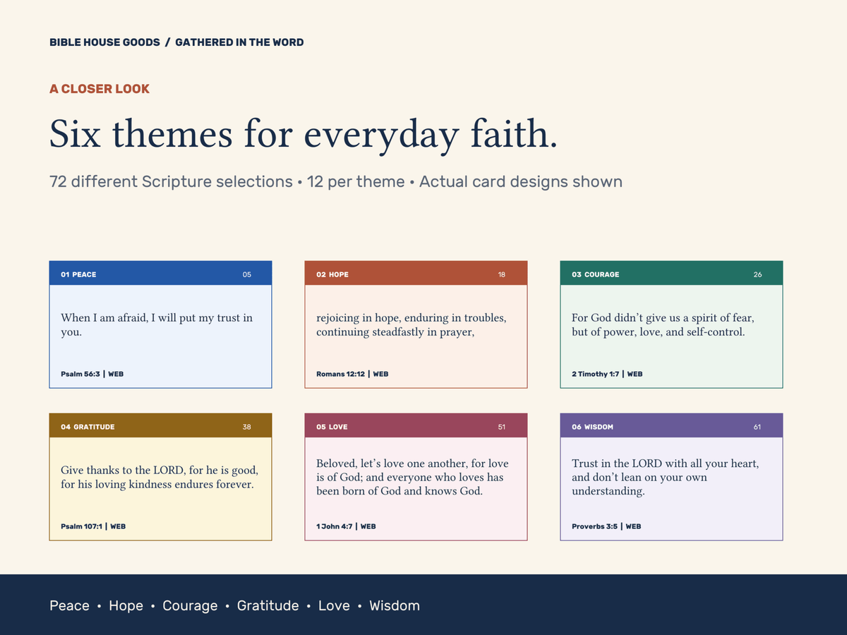 Gathered in the Word — Scripture Jar Church Activity Kit (KJV + WEB) - Bible House GoodsBHG-GATHERED-JAR-72